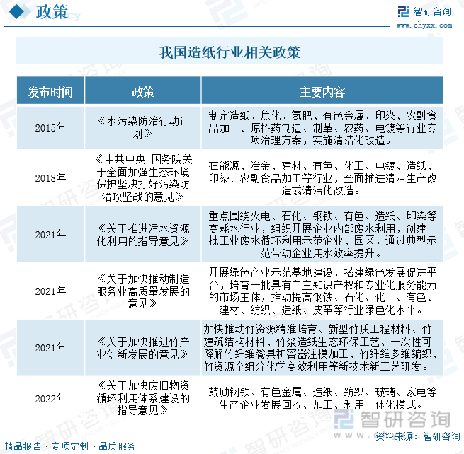 洞察趨勢！智研谘詢發布熱轉印紙報告：深入了解熱轉印紙行業市場現狀及前景趨勢預測
