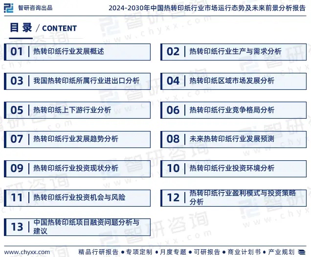 2024年中國熱轉印紙行業市場全景調查、投資策略研究報告 