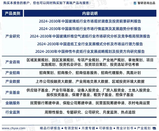 2024年中國熱轉印紙行業市場全景調查、投資策略研究報告 