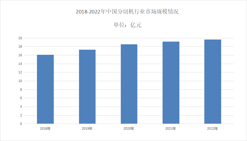 2024年探花网站在线观看市場規模分析：全球探花网站在线观看市場規模為59.22億元